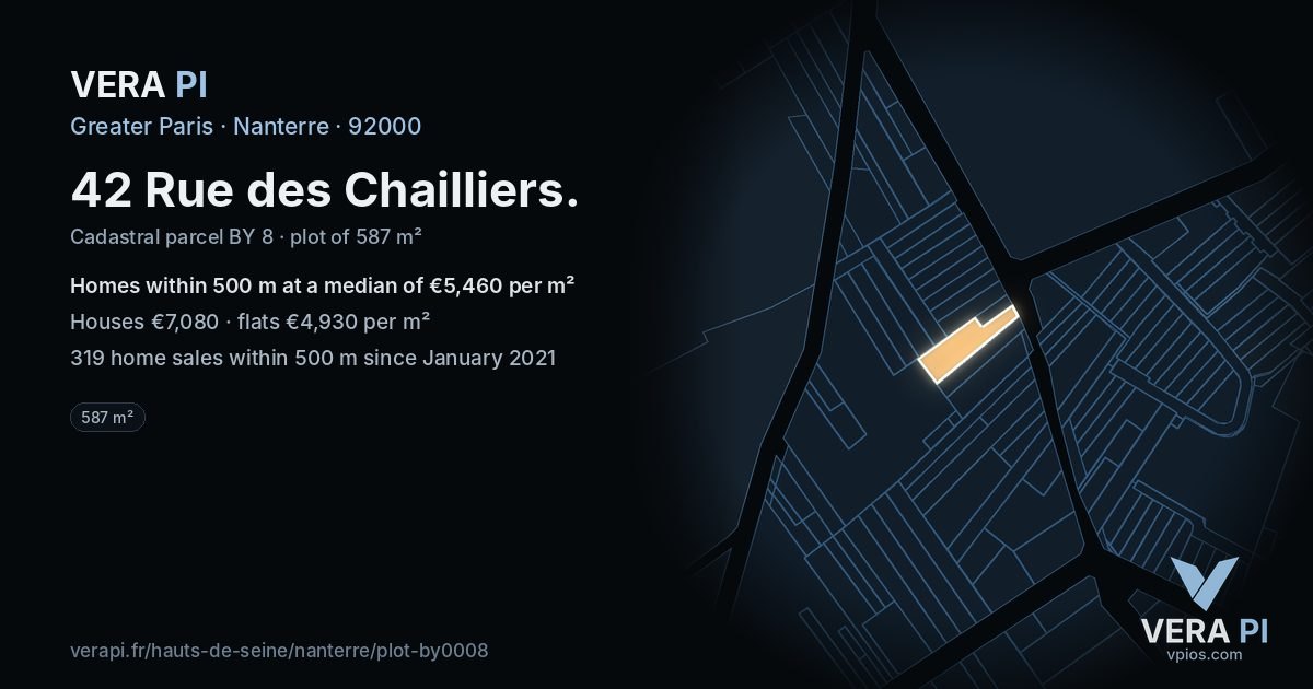 42 Rue des Chailliers, Nanterre at night – the plot lit, the parcels around coloured by the prices near them
