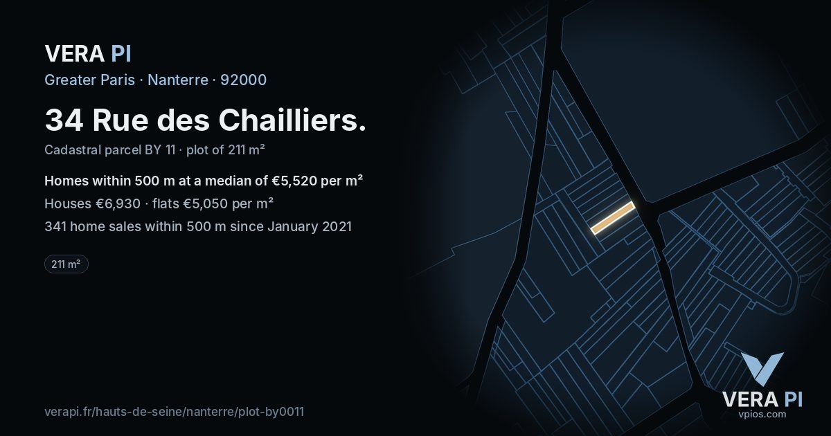 34 Rue des Chailliers, Nanterre at night – the plot lit, the parcels around coloured by the prices near them