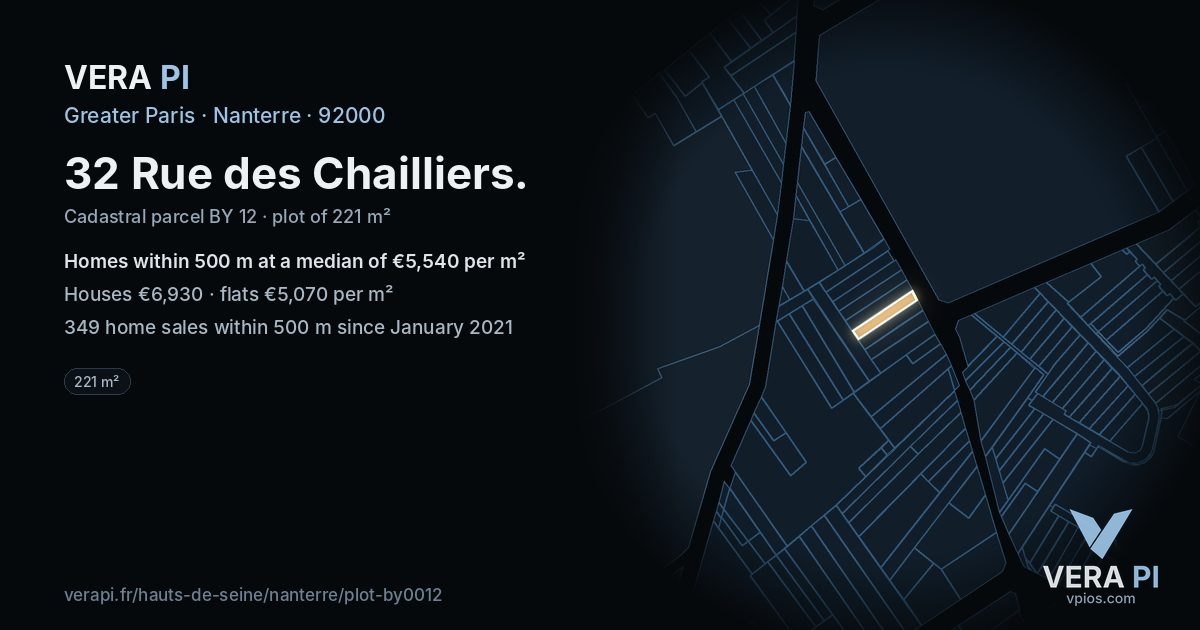 32 Rue des Chailliers, Nanterre at night – the plot lit, the parcels around coloured by the prices near them