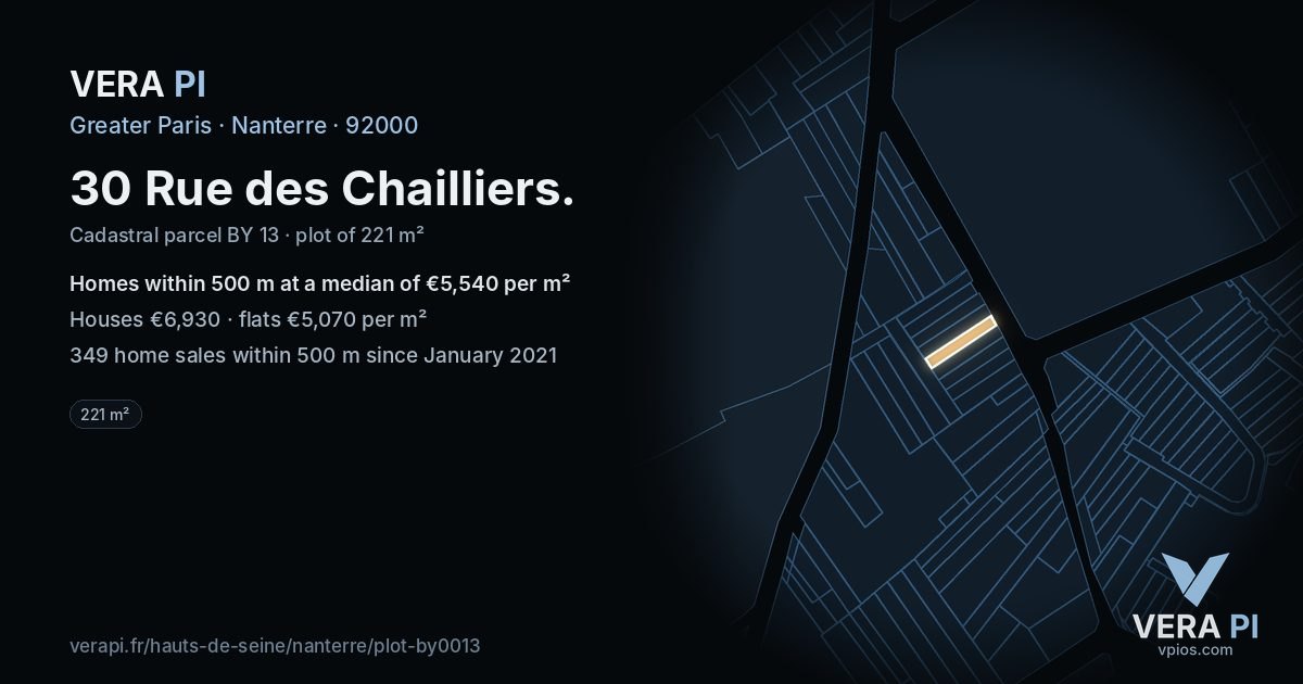 30 Rue des Chailliers, Nanterre at night – the plot lit, the parcels around coloured by the prices near them