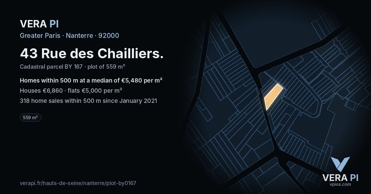 43 Rue des Chailliers, Nanterre at night – the plot lit, the parcels around coloured by the prices near them
