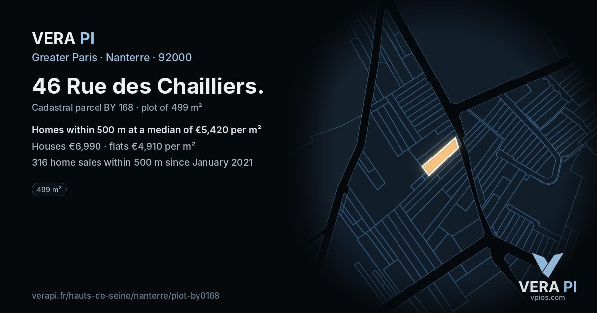 46 Rue des Chailliers, Nanterre at night – the plot lit, the parcels around coloured by the prices near them
