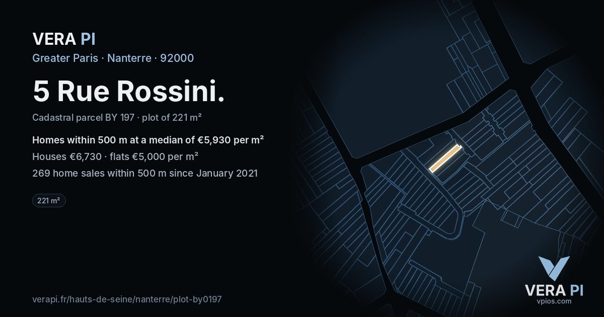 5 Rue Rossini, Nanterre at night – the plot lit, the parcels around coloured by the prices near them