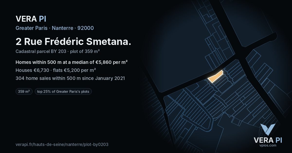 2 Rue Frédéric Smetana, Nanterre at night – the plot lit, the parcels around coloured by the prices near them