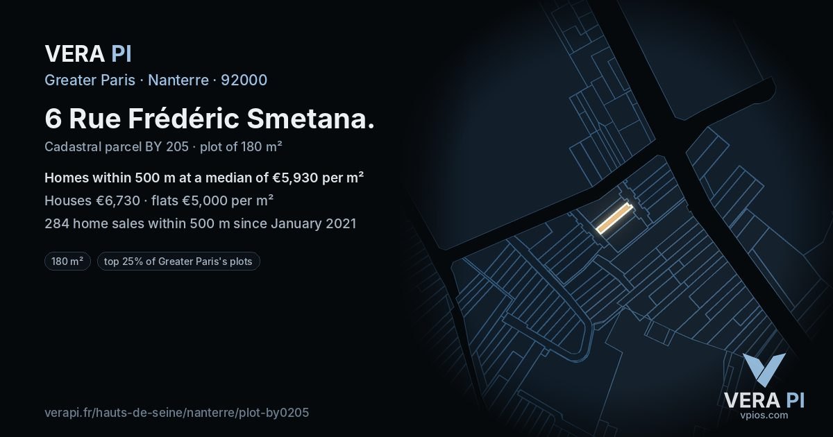 6 Rue Frédéric Smetana, Nanterre at night – the plot lit, the parcels around coloured by the prices near them