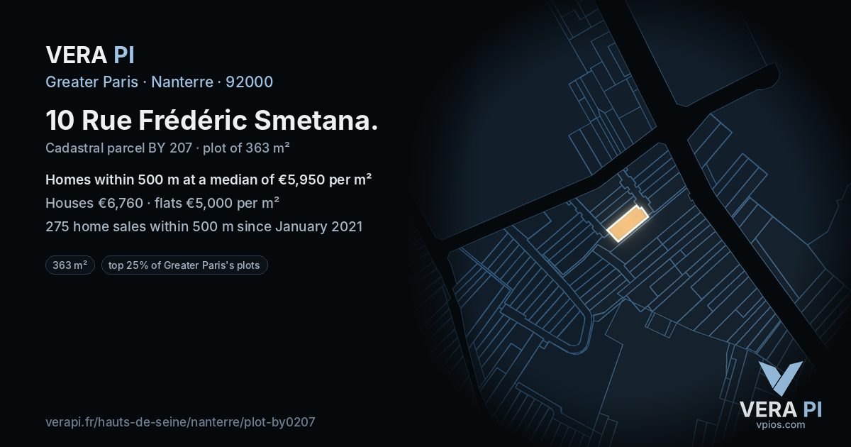 10 Rue Frédéric Smetana, Nanterre at night – the plot lit, the parcels around coloured by the prices near them