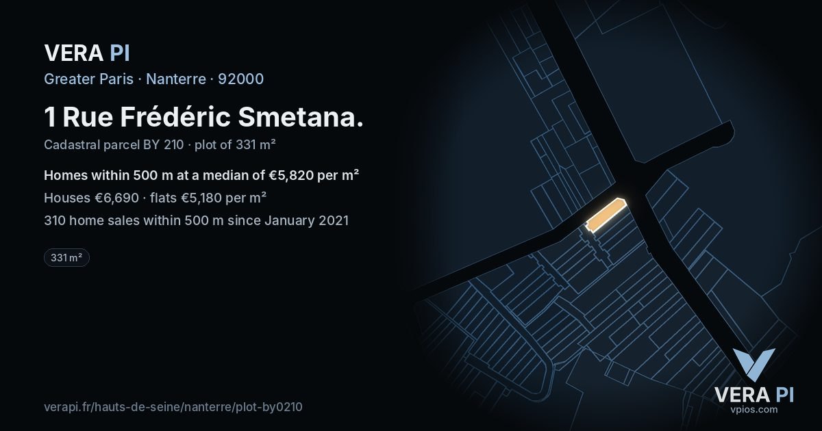 1 Rue Frédéric Smetana, Nanterre at night – the plot lit, the parcels around coloured by the prices near them