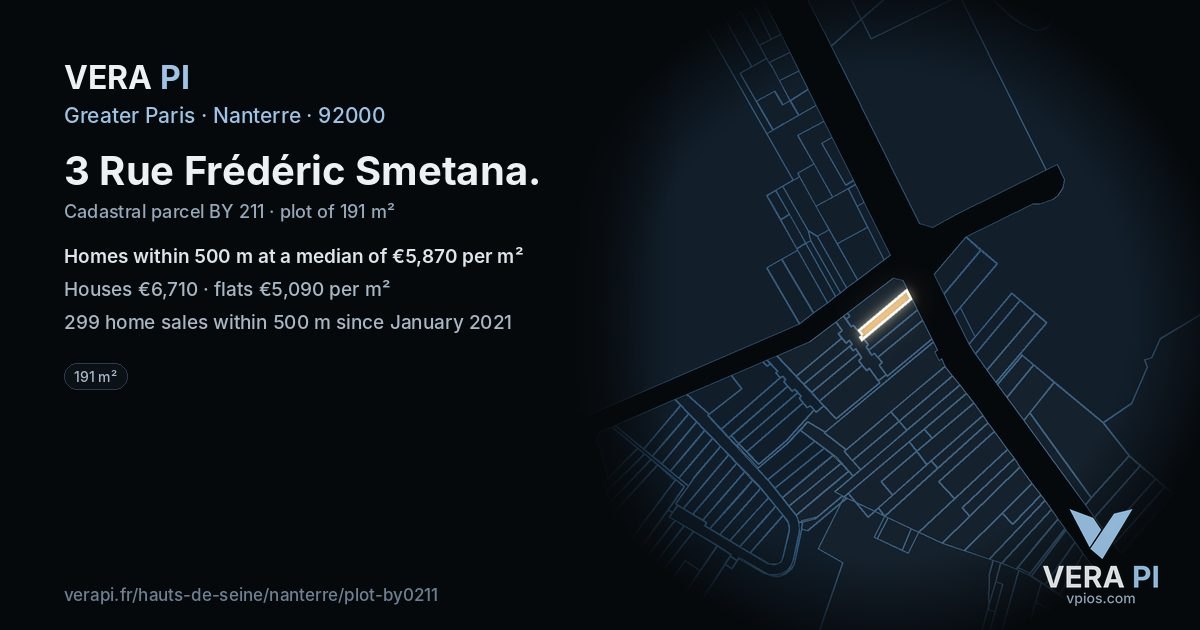 3 Rue Frédéric Smetana, Nanterre at night – the plot lit, the parcels around coloured by the prices near them