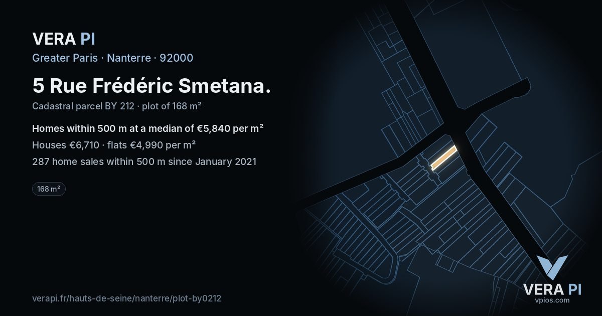 5 Rue Frédéric Smetana, Nanterre at night – the plot lit, the parcels around coloured by the prices near them