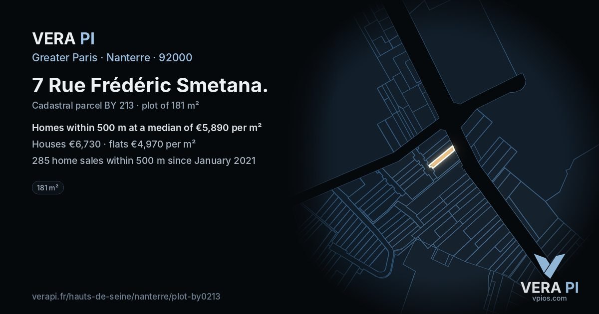 7 Rue Frédéric Smetana, Nanterre at night – the plot lit, the parcels around coloured by the prices near them