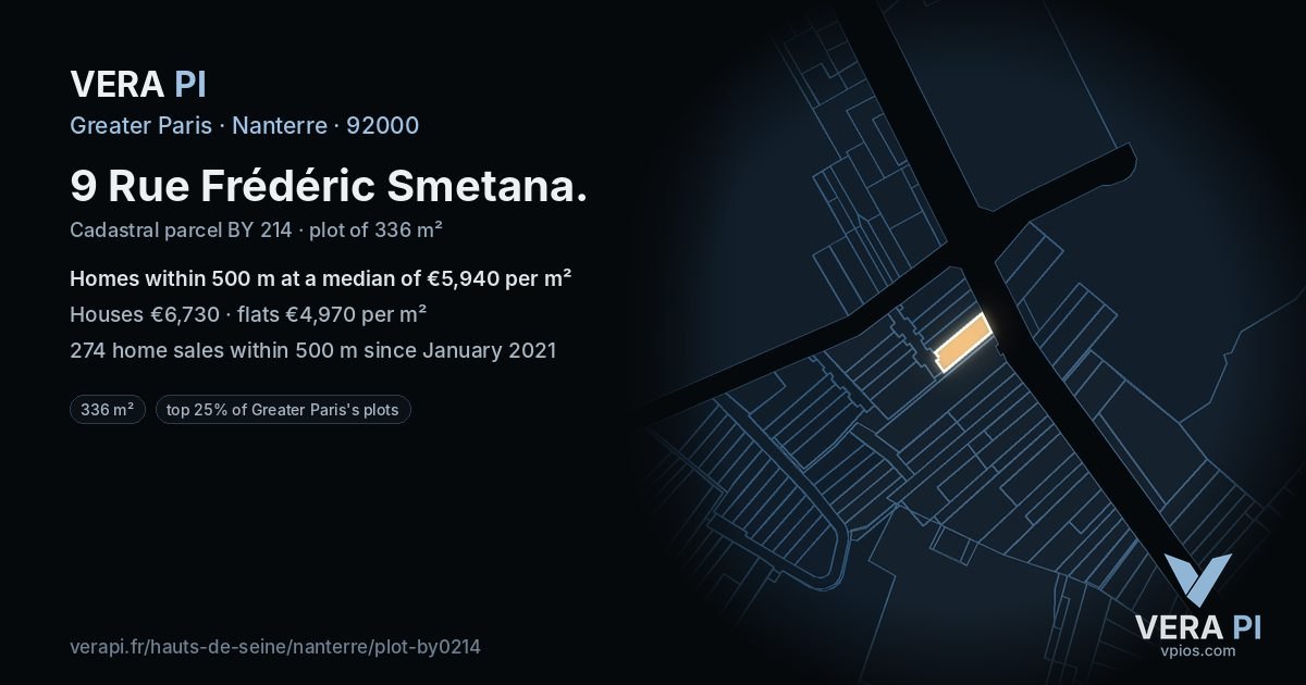9 Rue Frédéric Smetana, Nanterre at night – the plot lit, the parcels around coloured by the prices near them
