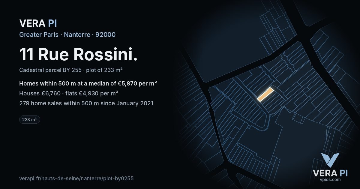 11 Rue Rossini, Nanterre at night – the plot lit, the parcels around coloured by the prices near them