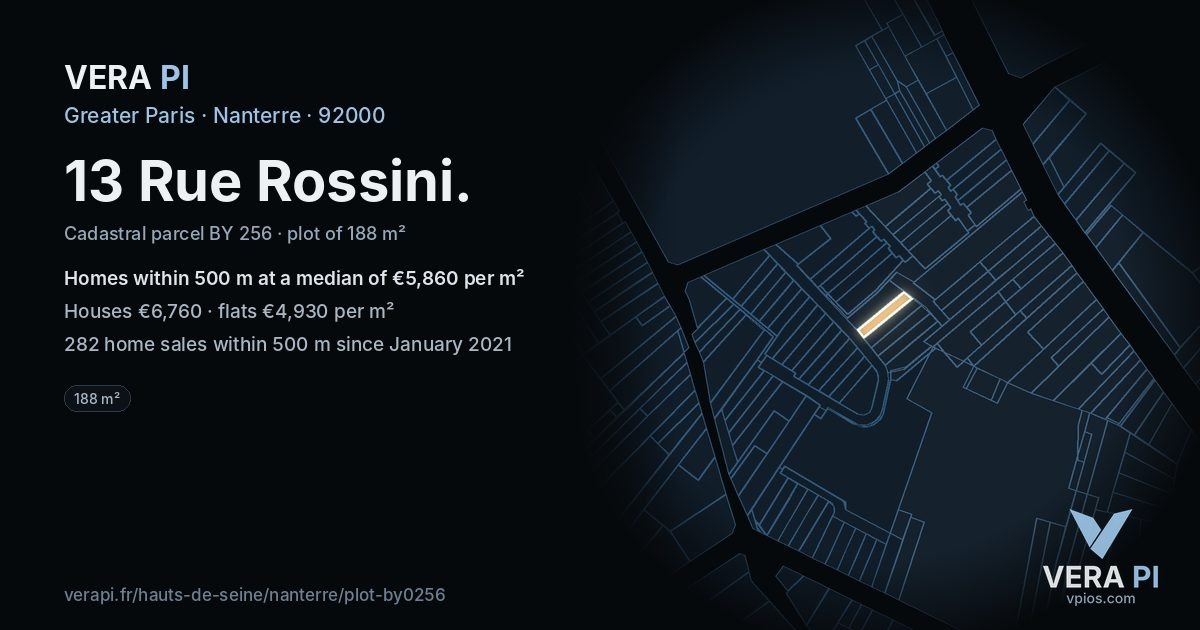 13 Rue Rossini, Nanterre at night – the plot lit, the parcels around coloured by the prices near them