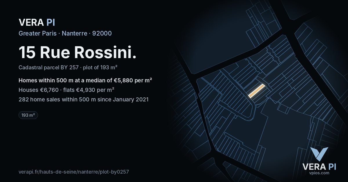 15 Rue Rossini, Nanterre at night – the plot lit, the parcels around coloured by the prices near them