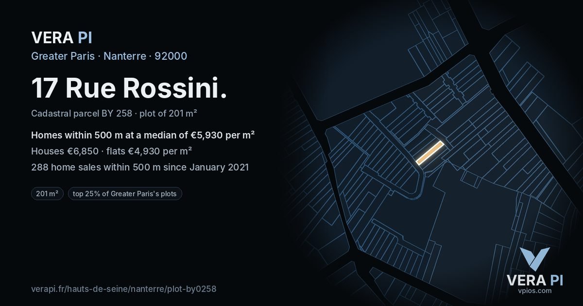 17 Rue Rossini, Nanterre at night – the plot lit, the parcels around coloured by the prices near them