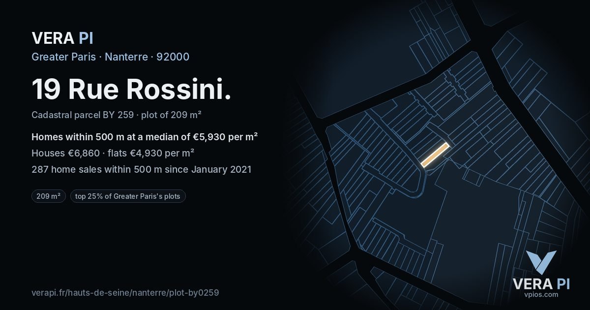 19 Rue Rossini, Nanterre at night – the plot lit, the parcels around coloured by the prices near them