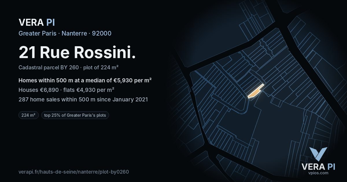 21 Rue Rossini, Nanterre at night – the plot lit, the parcels around coloured by the prices near them