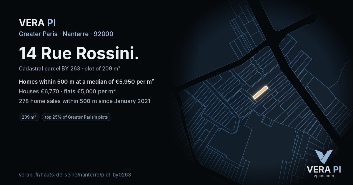 14 Rue Rossini, Nanterre at night – the plot lit, the parcels around coloured by the prices near them
