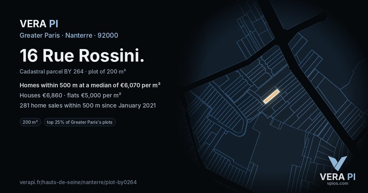 16 Rue Rossini, Nanterre at night – the plot lit, the parcels around coloured by the prices near them