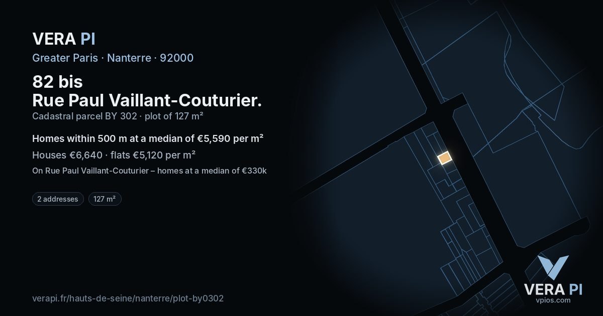 82 bis Rue Paul Vaillant-Couturier, Nanterre at night – the plot lit, the parcels around coloured by the prices near them