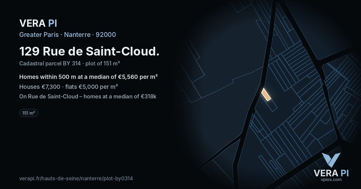 129 Rue de Saint-Cloud, Nanterre at night – the plot lit, the parcels around coloured by the prices near them