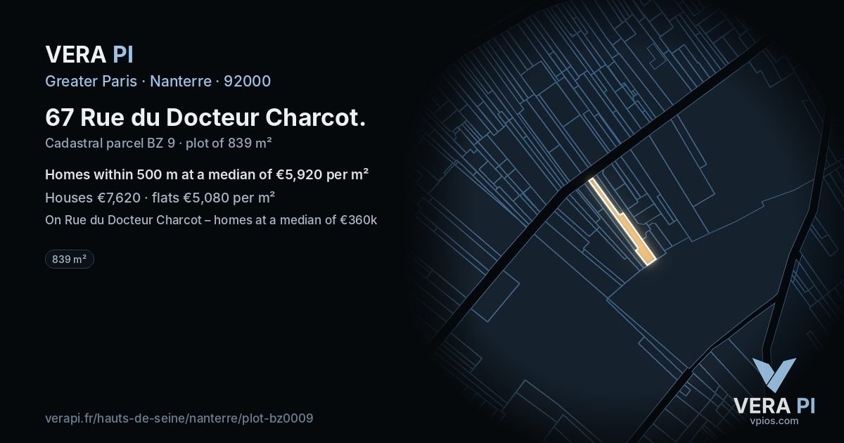 67 Rue du Docteur Charcot, Nanterre at night – the plot lit, the parcels around coloured by the prices near them