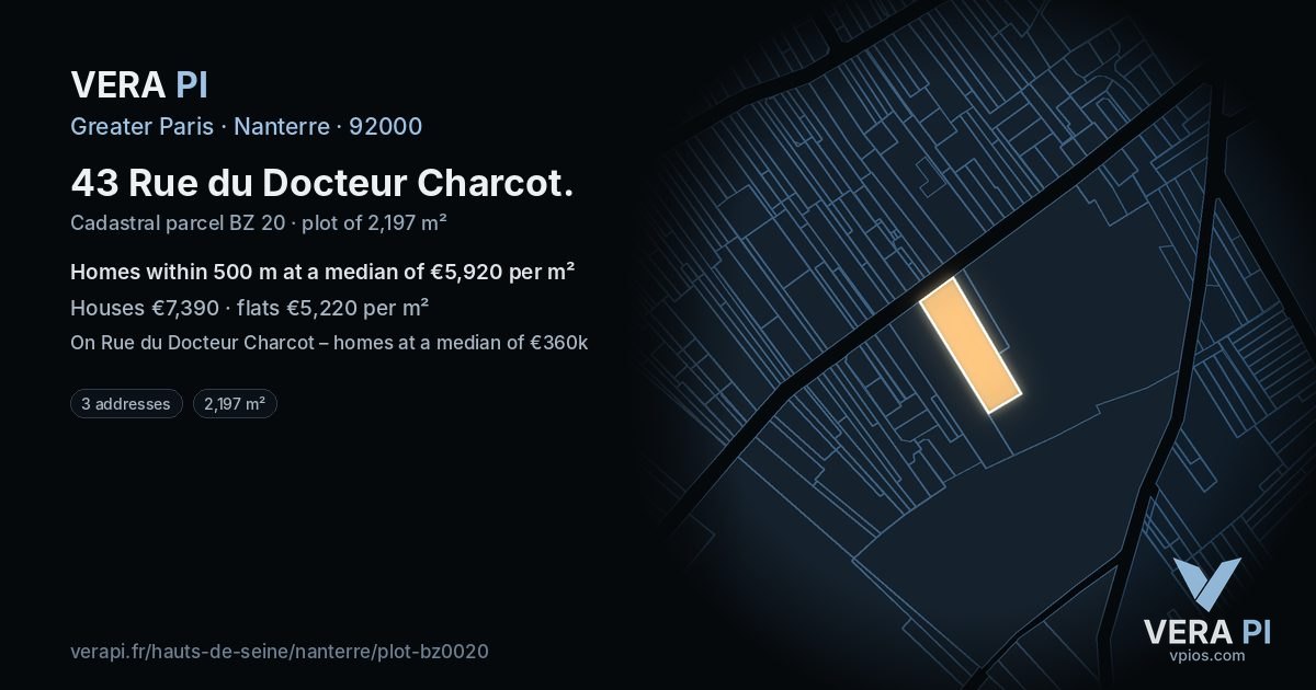 43 Rue du Docteur Charcot, Nanterre at night – the plot lit, the parcels around coloured by the prices near them