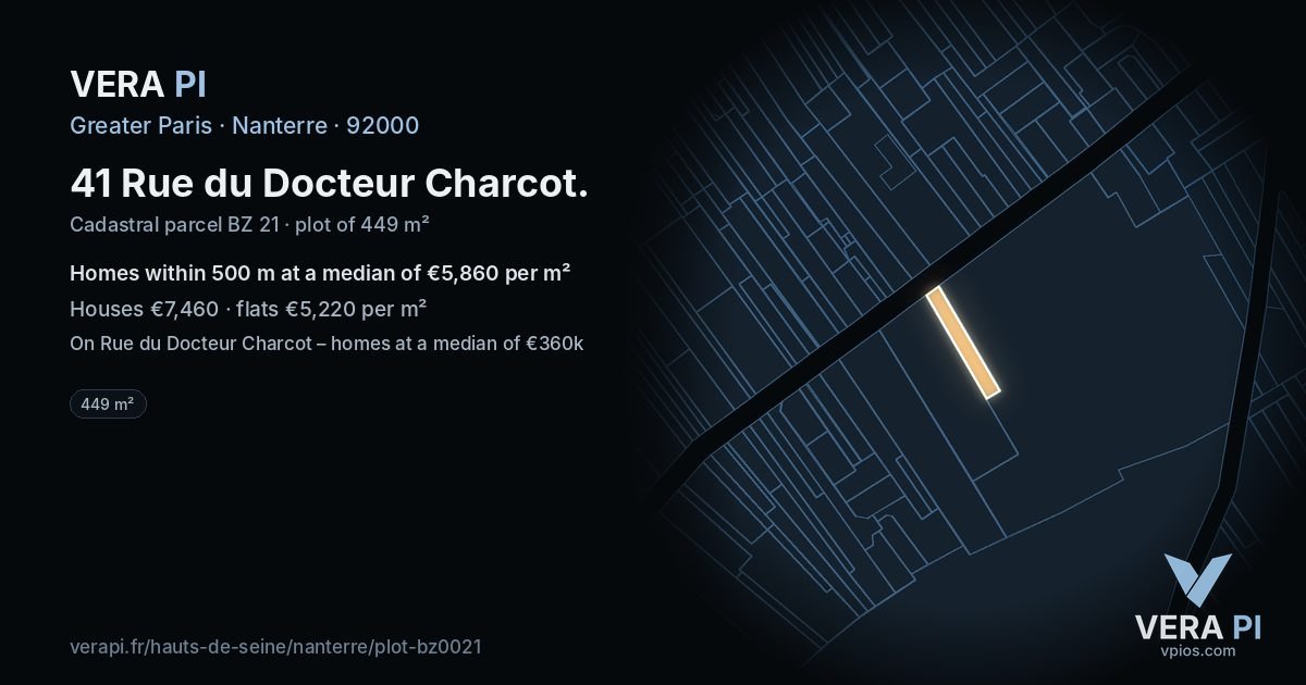 41 Rue du Docteur Charcot, Nanterre at night – the plot lit, the parcels around coloured by the prices near them