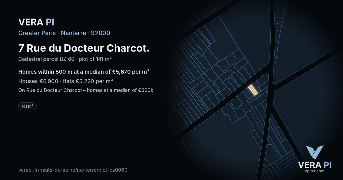 7 Rue du Docteur Charcot, Nanterre at night – the plot lit, the parcels around coloured by the prices near them