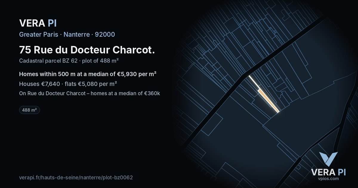75 Rue du Docteur Charcot, Nanterre at night – the plot lit, the parcels around coloured by the prices near them