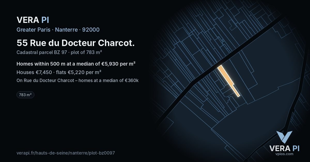 55 Rue du Docteur Charcot, Nanterre at night – the plot lit, the parcels around coloured by the prices near them