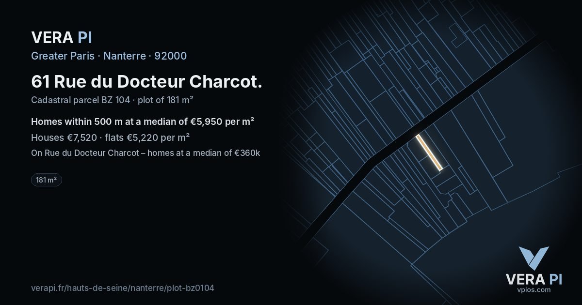 61 Rue du Docteur Charcot, Nanterre at night – the plot lit, the parcels around coloured by the prices near them