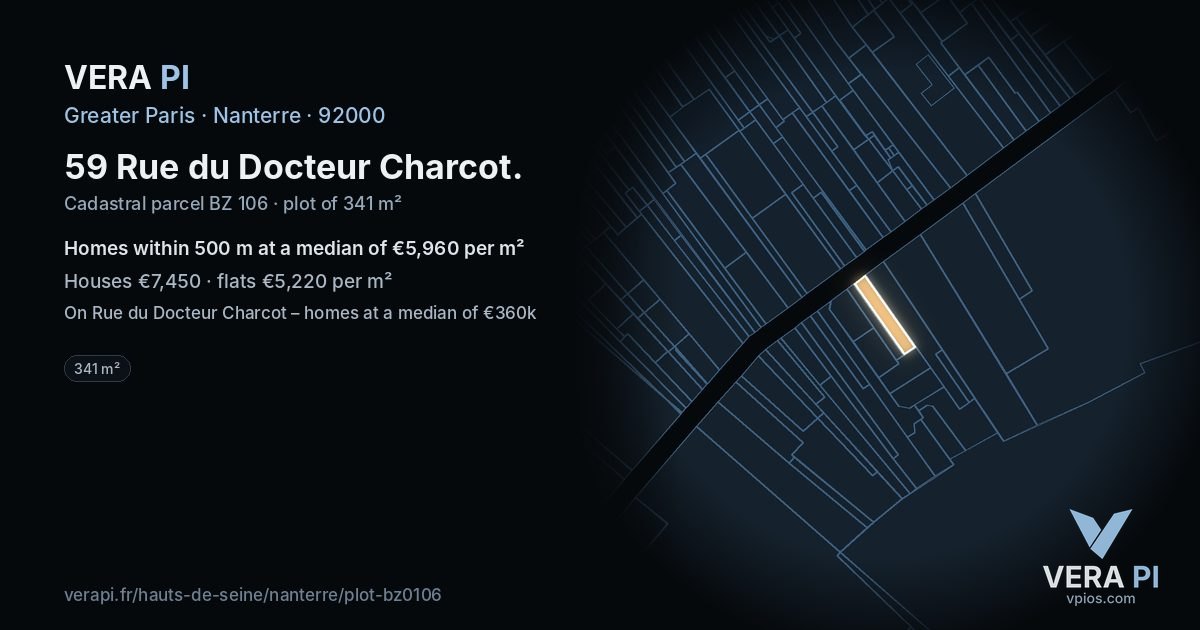 59 Rue du Docteur Charcot, Nanterre at night – the plot lit, the parcels around coloured by the prices near them
