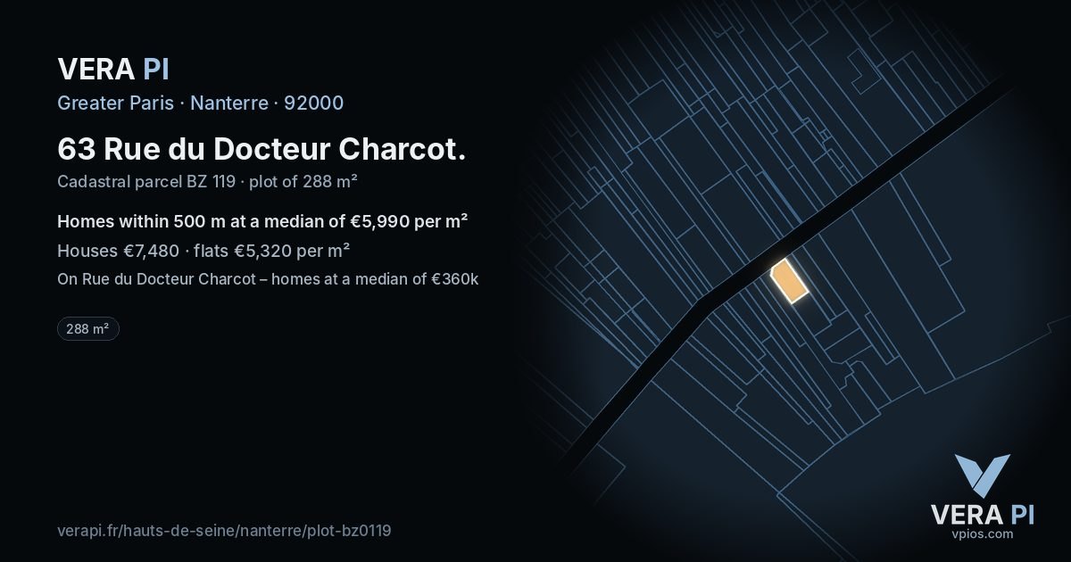 63 Rue du Docteur Charcot, Nanterre at night – the plot lit, the parcels around coloured by the prices near them