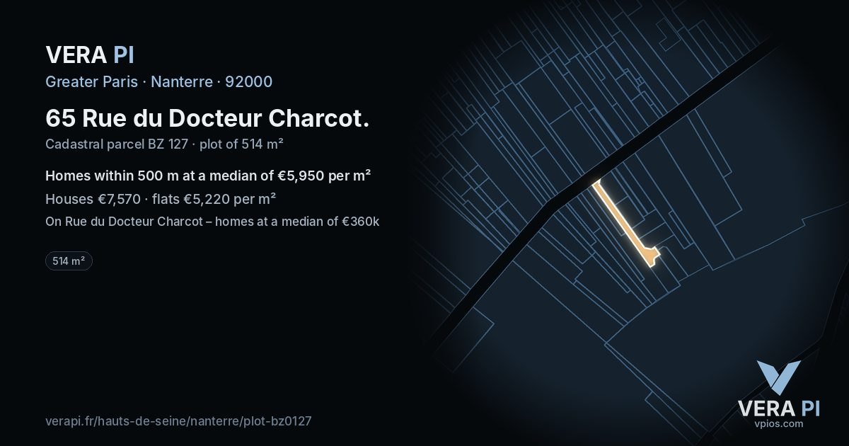 65 Rue du Docteur Charcot, Nanterre at night – the plot lit, the parcels around coloured by the prices near them