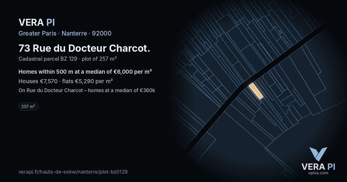 73 Rue du Docteur Charcot, Nanterre at night – the plot lit, the parcels around coloured by the prices near them
