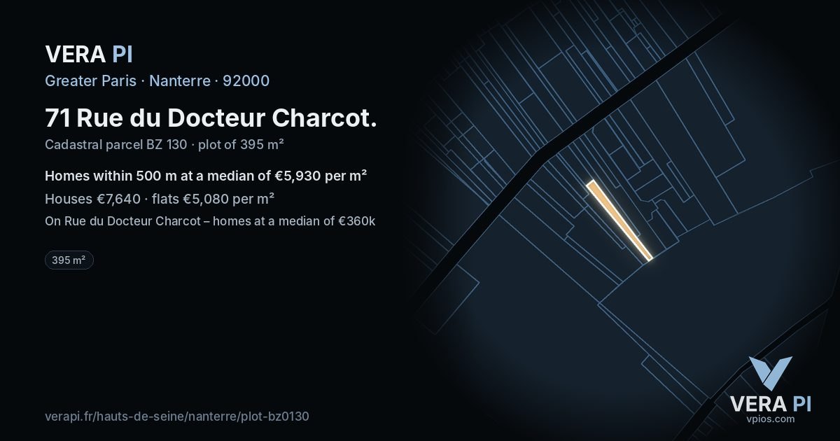 71 Rue du Docteur Charcot, Nanterre at night – the plot lit, the parcels around coloured by the prices near them