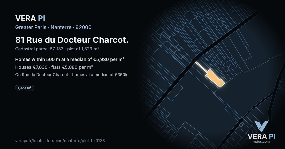 81 Rue du Docteur Charcot, Nanterre at night – the plot lit, the parcels around coloured by the prices near them