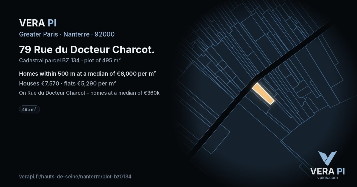 79 Rue du Docteur Charcot, Nanterre at night – the plot lit, the parcels around coloured by the prices near them