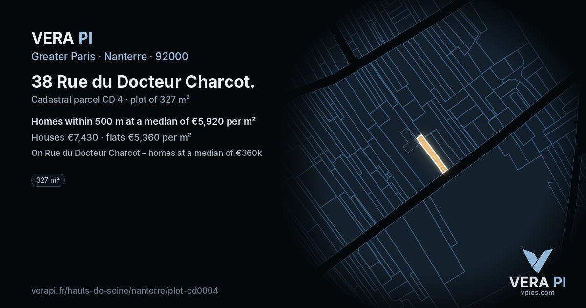 38 Rue du Docteur Charcot, Nanterre at night – the plot lit, the parcels around coloured by the prices near them