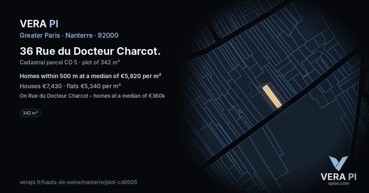 36 Rue du Docteur Charcot, Nanterre at night – the plot lit, the parcels around coloured by the prices near them