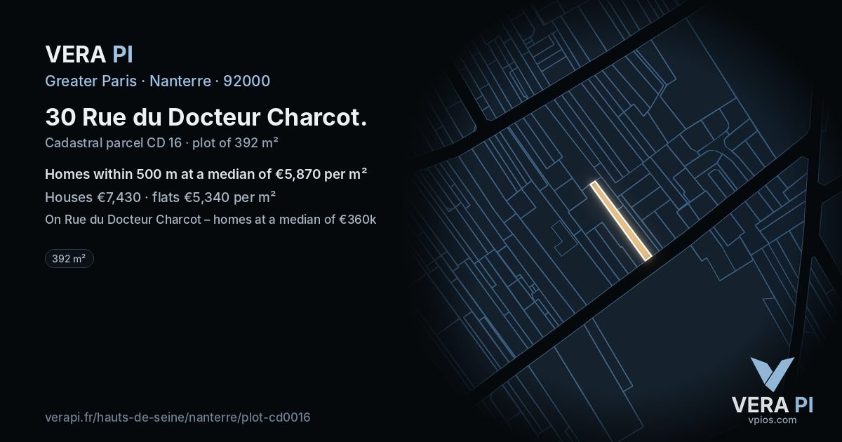 30 Rue du Docteur Charcot, Nanterre at night – the plot lit, the parcels around coloured by the prices near them