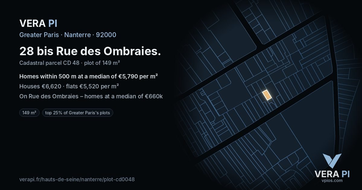 28 bis Rue des Ombraies, Nanterre at night – the plot lit, the parcels around coloured by the prices near them