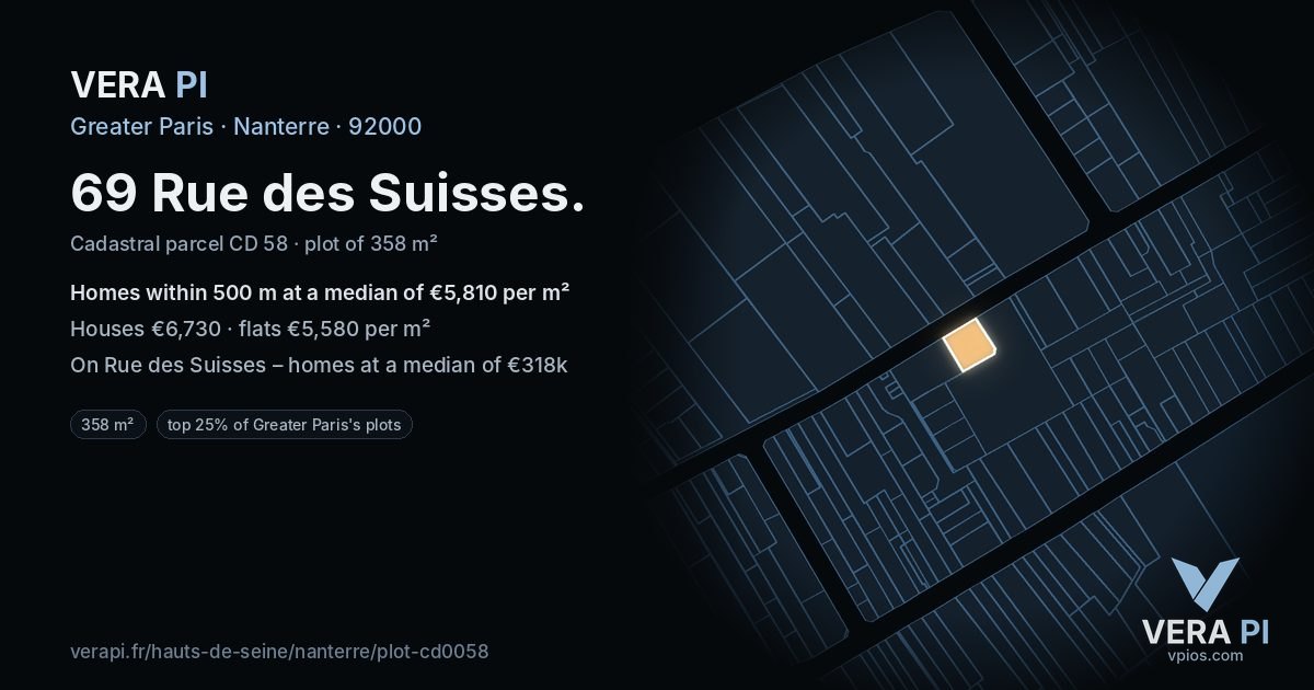 69 Rue des Suisses, Nanterre at night – the plot lit, the parcels around coloured by the prices near them