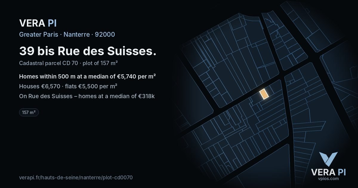 39 bis Rue des Suisses, Nanterre at night – the plot lit, the parcels around coloured by the prices near them