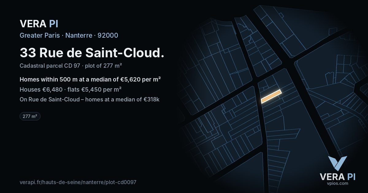 33 Rue de Saint-Cloud, Nanterre at night – the plot lit, the parcels around coloured by the prices near them