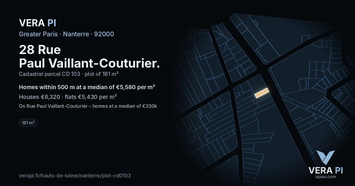28 Rue Paul Vaillant-Couturier, Nanterre at night – the plot lit, the parcels around coloured by the prices near them