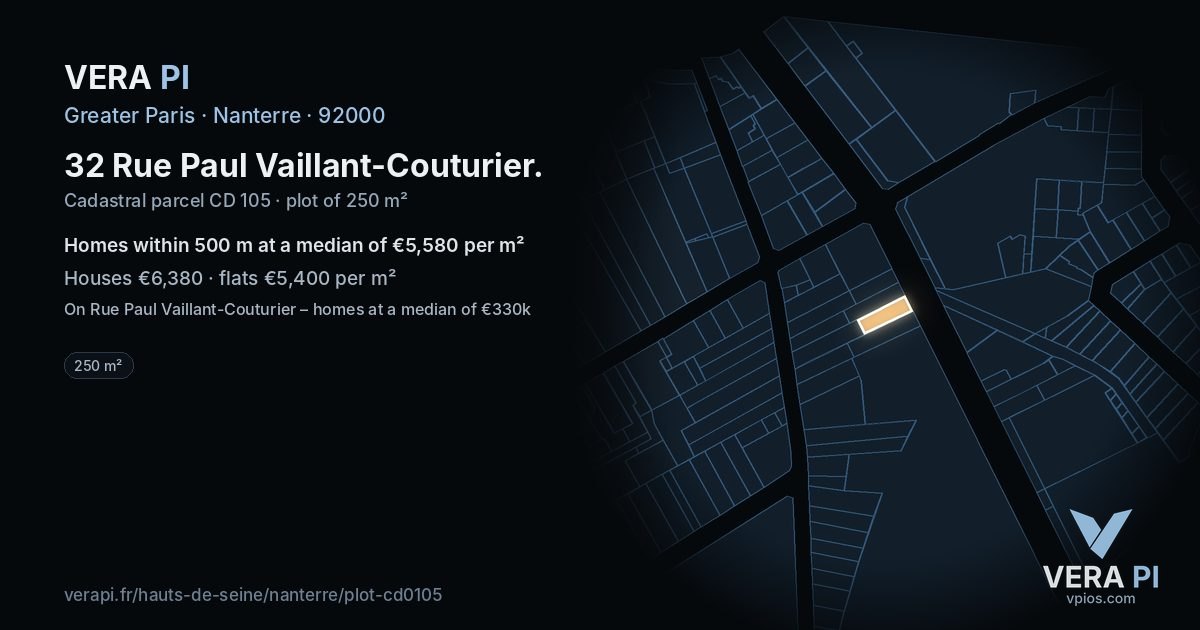 32 Rue Paul Vaillant-Couturier, Nanterre at night – the plot lit, the parcels around coloured by the prices near them