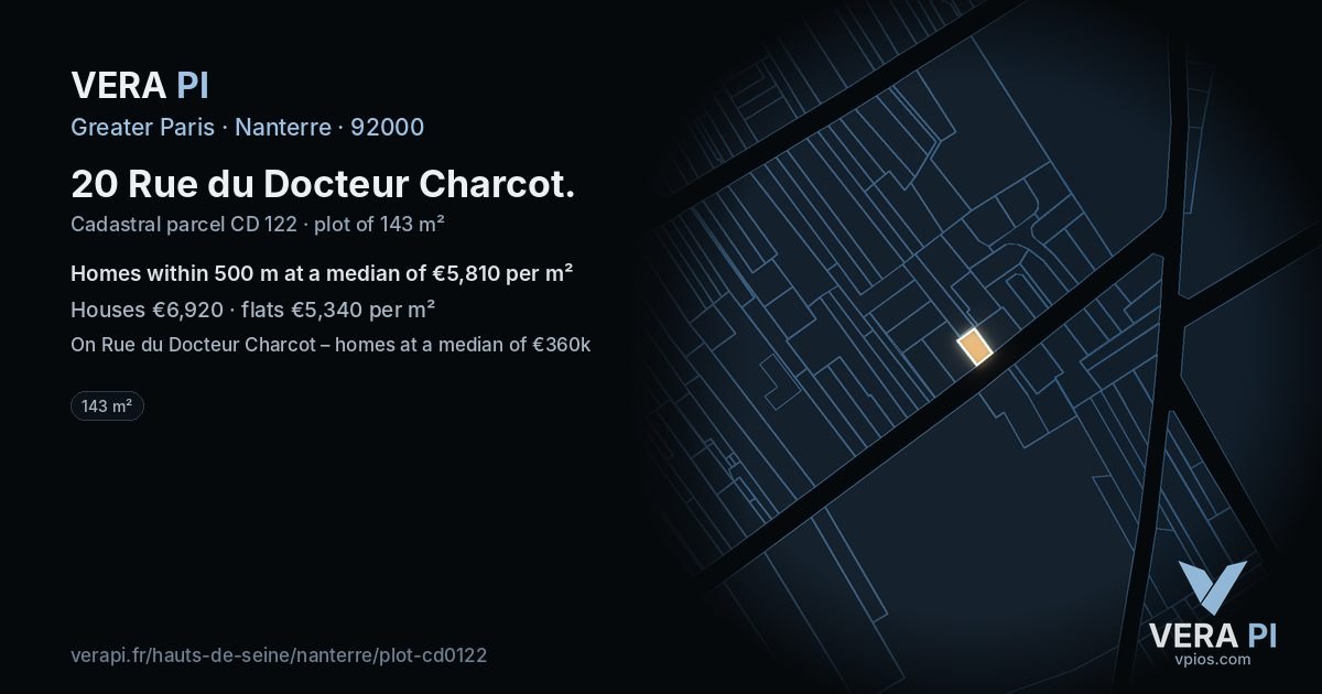 20 Rue du Docteur Charcot, Nanterre at night – the plot lit, the parcels around coloured by the prices near them