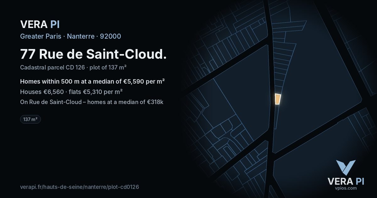 77 Rue de Saint-Cloud, Nanterre at night – the plot lit, the parcels around coloured by the prices near them